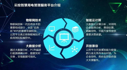 智慧用電，開啟人生新篇章——加入裕茂優(yōu)物聯(lián)網(wǎng)項(xiàng)目的機(jī)遇