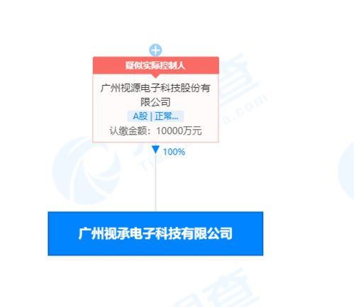 數(shù)字文化創(chuàng)意軟件的崛起 技術(shù)賦能與文化創(chuàng)新的交匯點