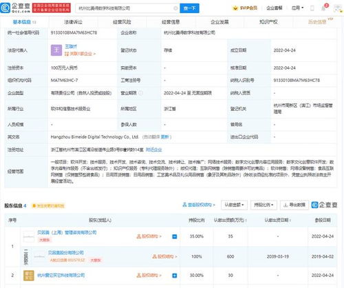 貝因美跨界布局數(shù)字文化產(chǎn)業(yè)，投資成立新公司專注數(shù)字文化創(chuàng)意軟件開發(fā)