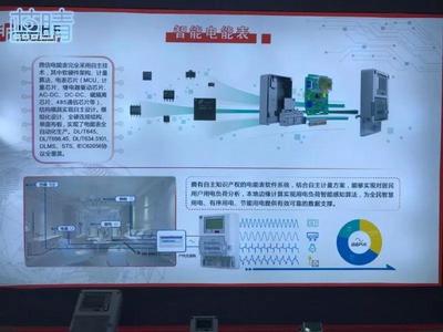 市南智慧城市數字文化創意展區亮相青島軟博會